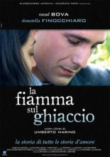 Лед и пламень (2006)