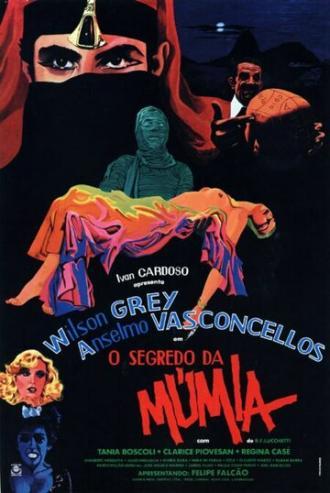 Секрет мумии (фильм 1982)