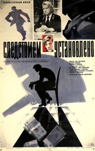 Следствием установлено (фильм 1981)