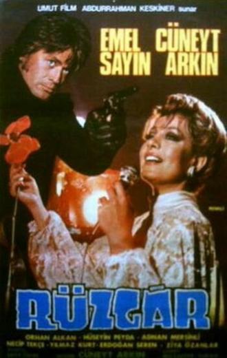 Ветер (фильм 1980)
