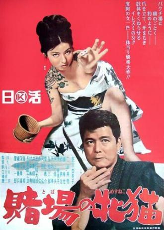 Азартная кошечка (фильм 1965)