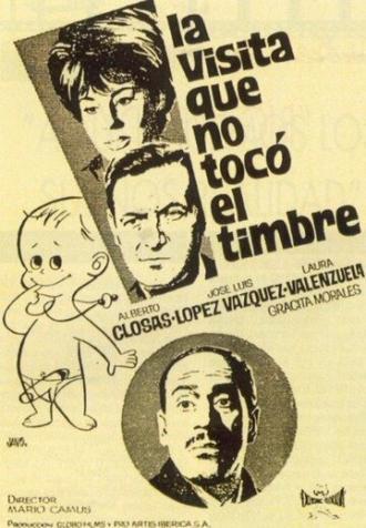 Неожиданный визит (фильм 1965)