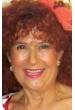 Tsippi Shavit
